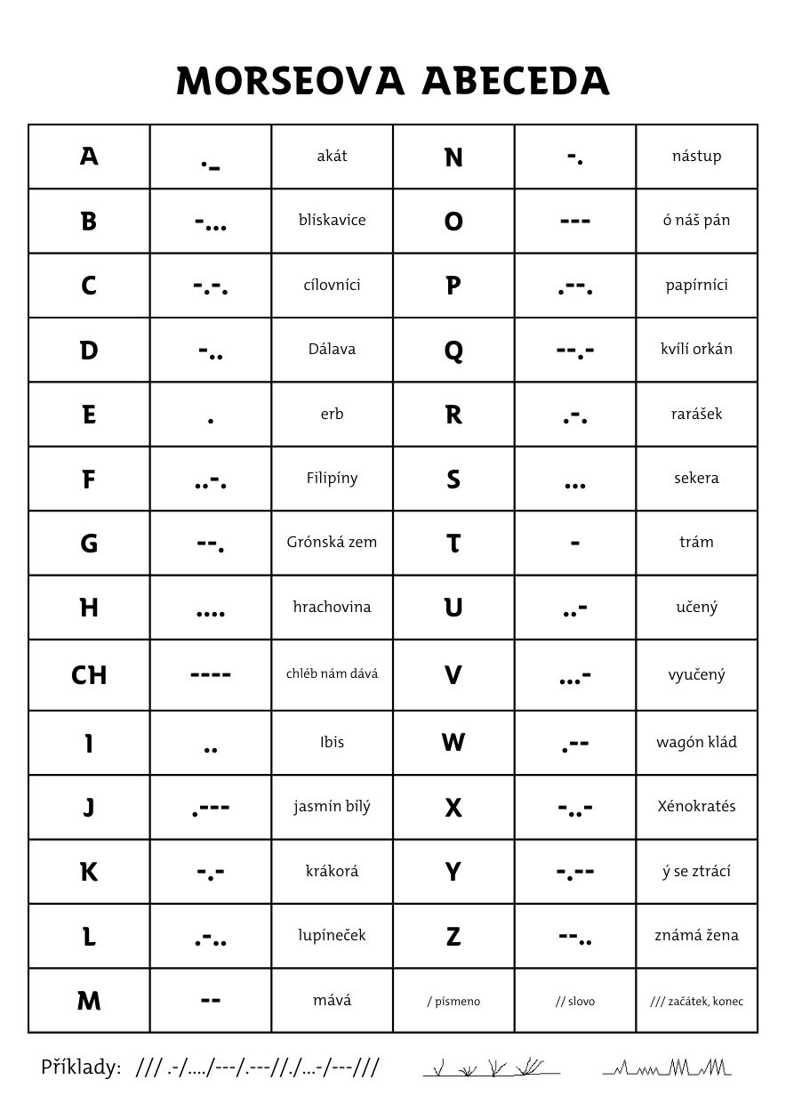 Morseova abeceda skautské šifry